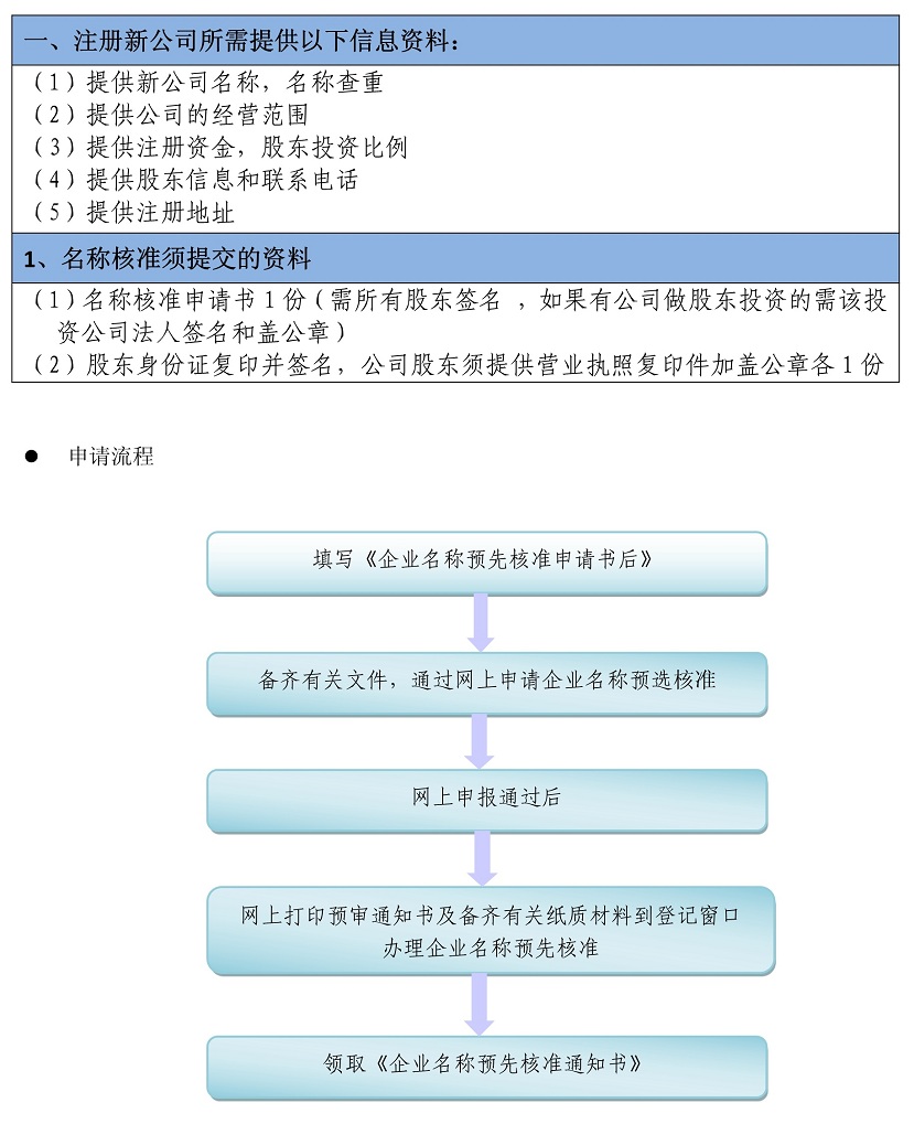 政務(wù)代理_1.jpg
