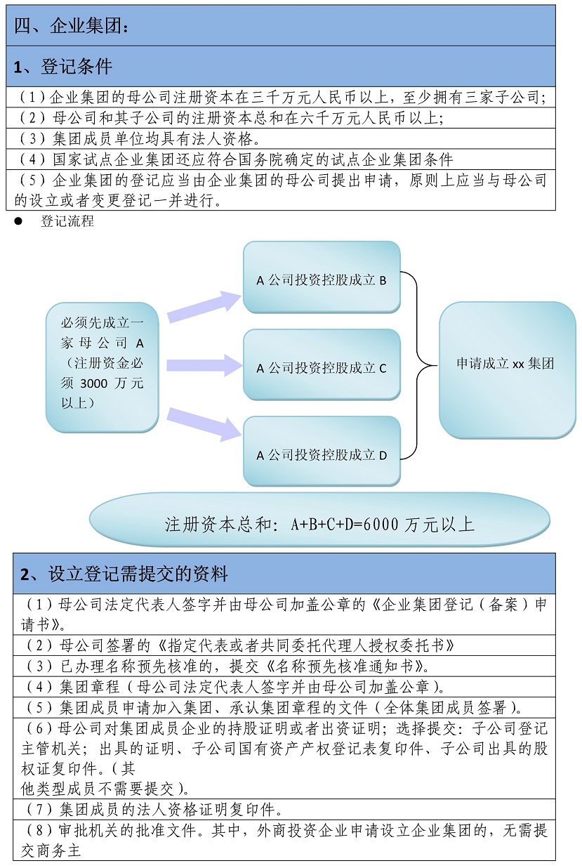政務(wù)代理_4.jpg