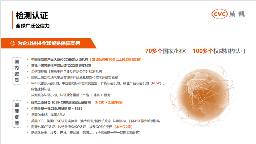 微信截圖_20230313094753.png